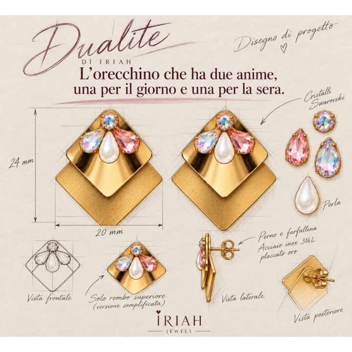 DUALITE'